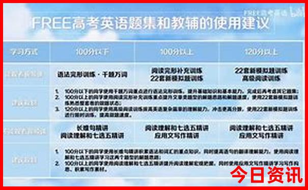 赤峰有什么旅游景点