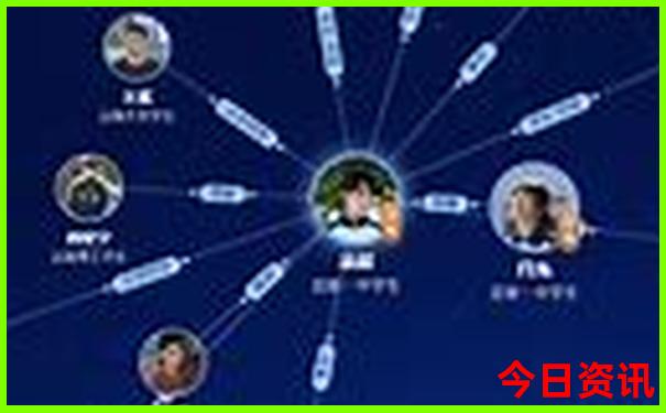东莞好玩的地方推荐一日游